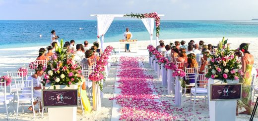 How do I make an itinerary for my wedding?