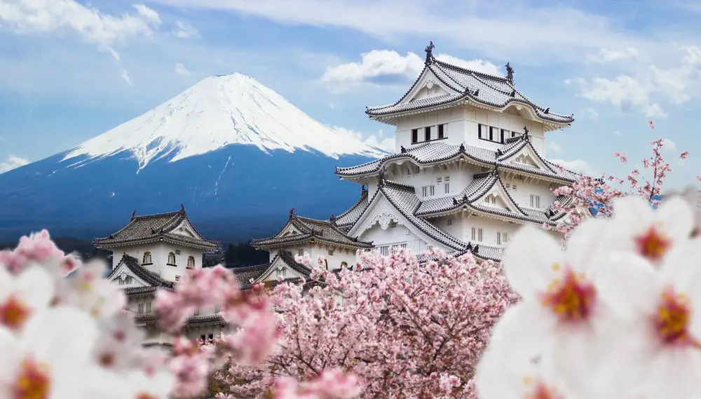 20 Most Beautiful Places in Japan